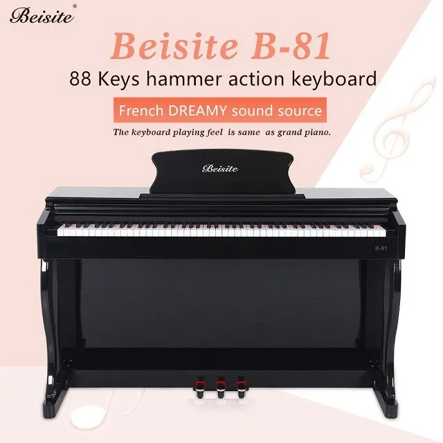 B81(001)